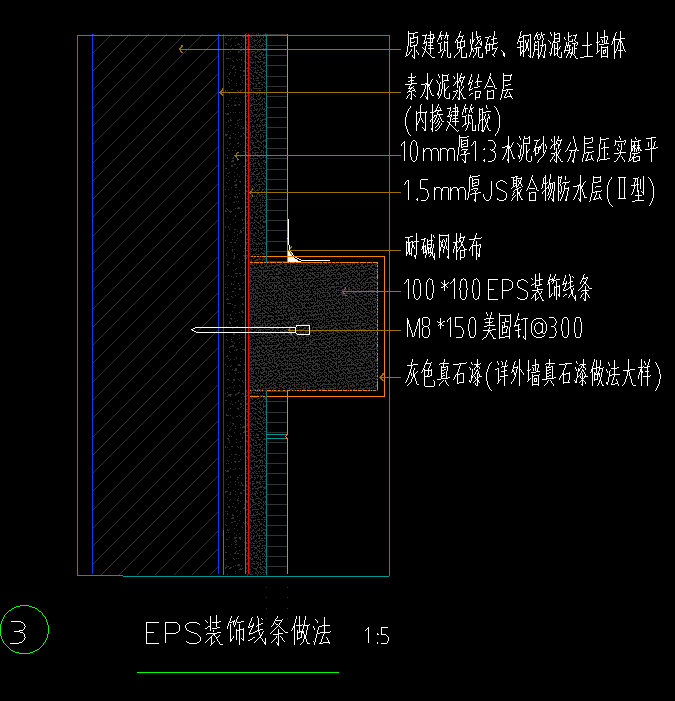 飾線