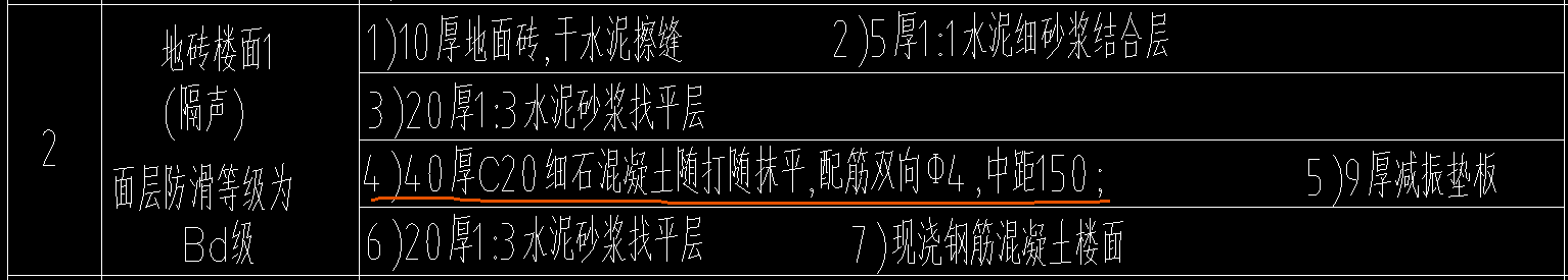 定額