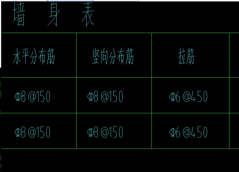 墻身