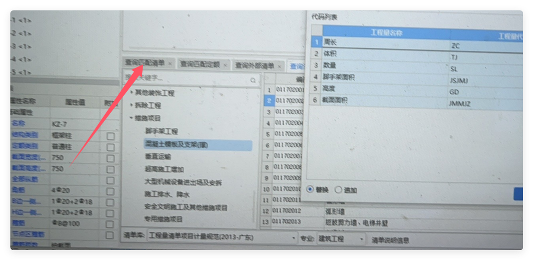 措施項