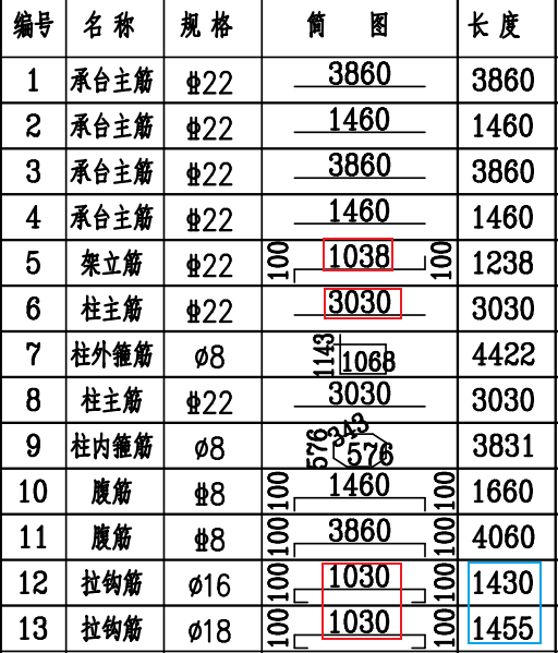 架立筋