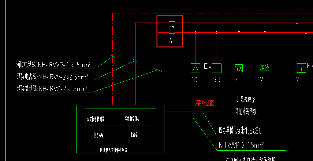 算工程量