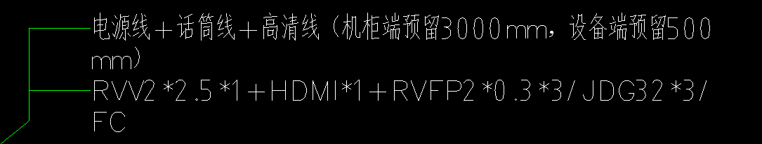 規格型號