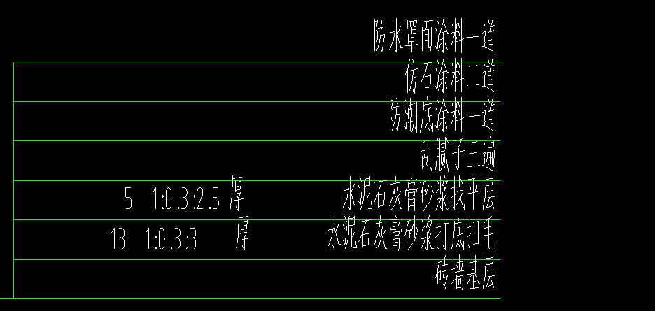 定額