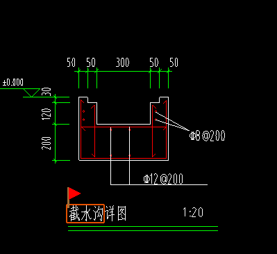 寬度