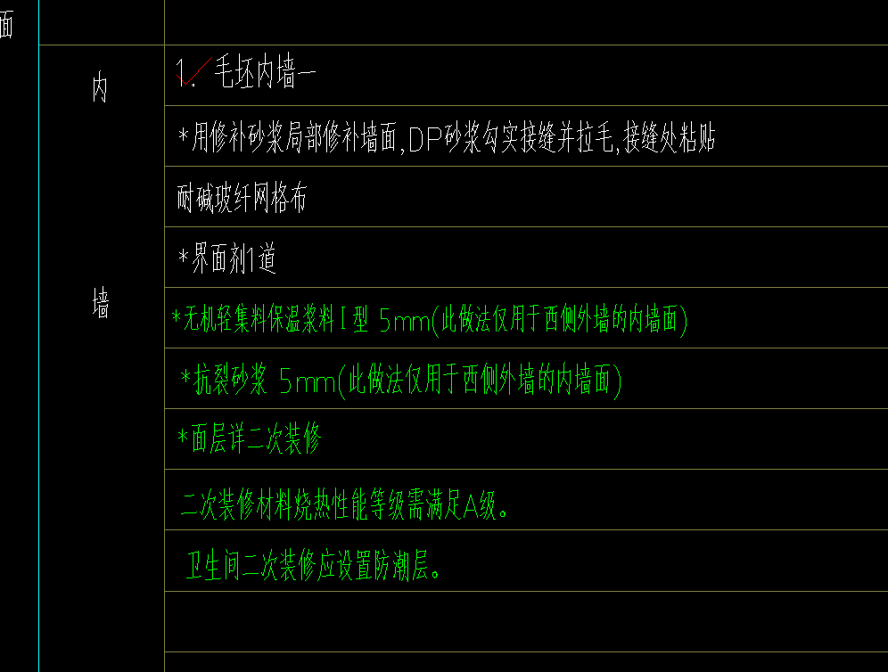 定額