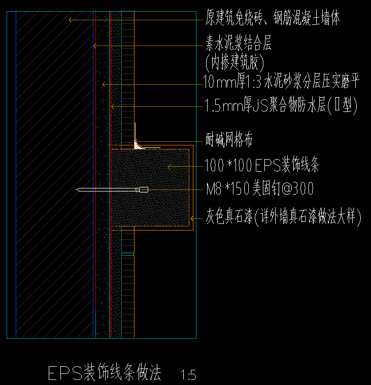飾線