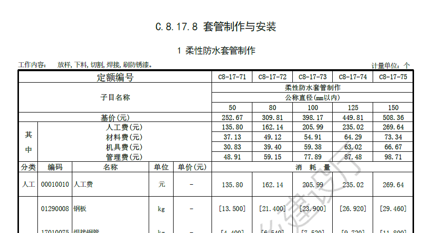 套管