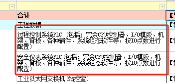 過程控制