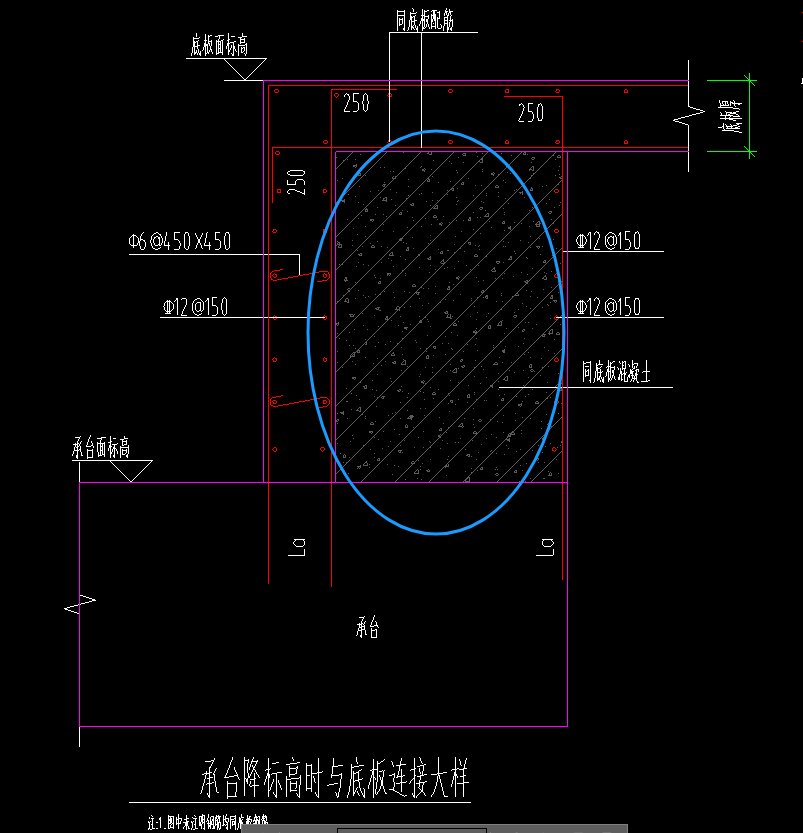 筏板基礎