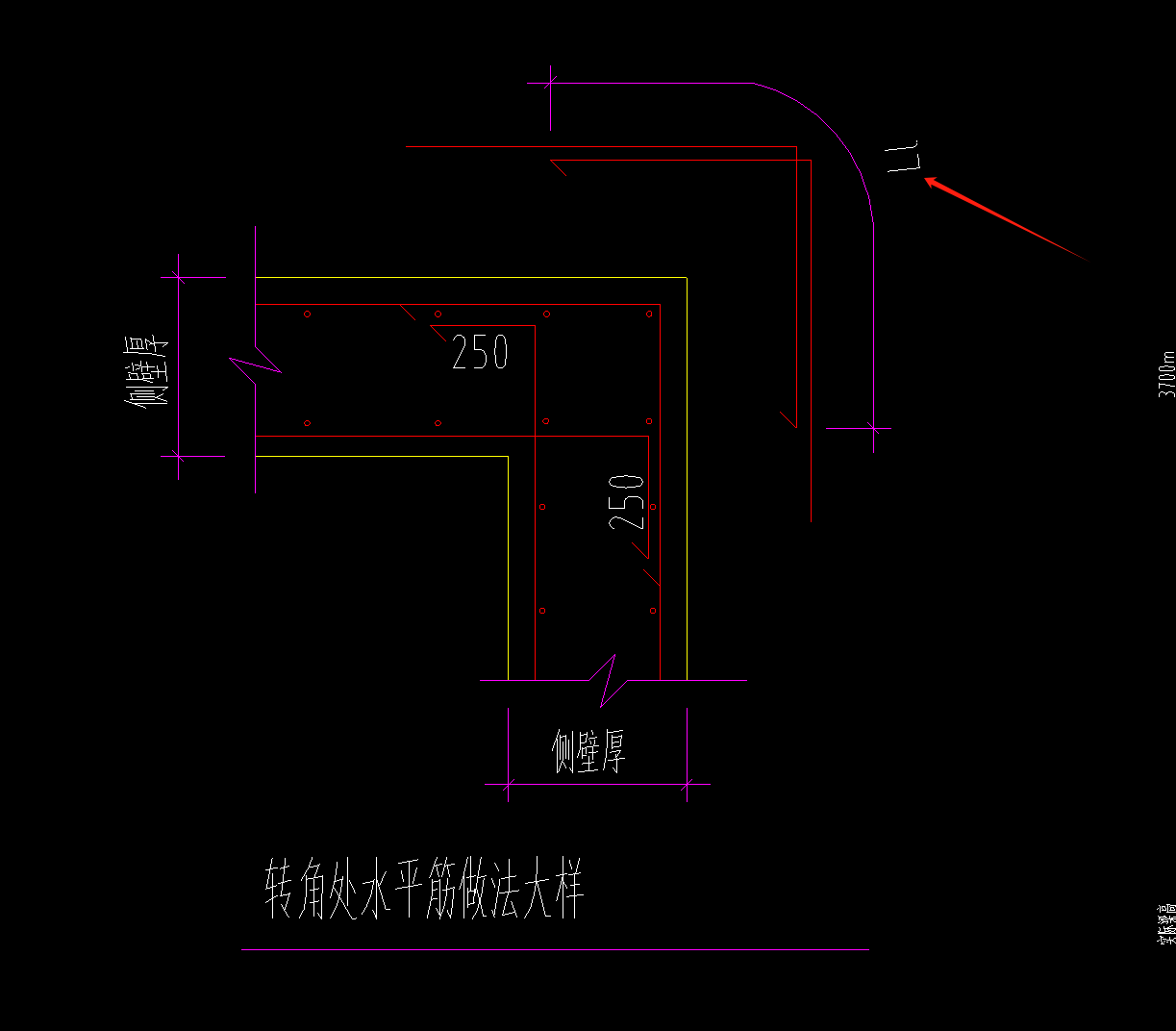 平法