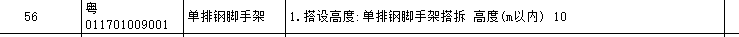 腳手架