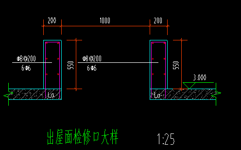 畫啊