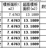 超高模板