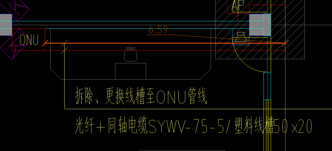 預(yù)留