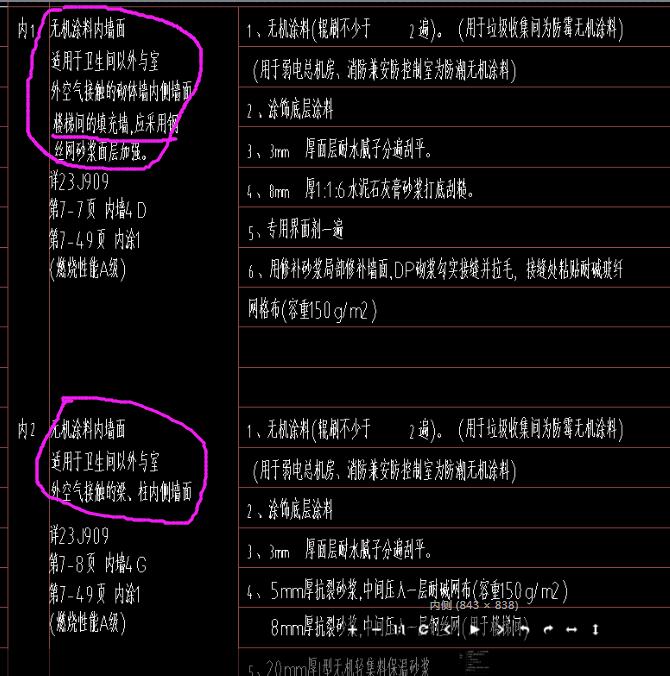 房間裝修