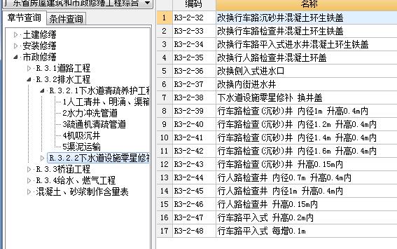 廣東市政定額