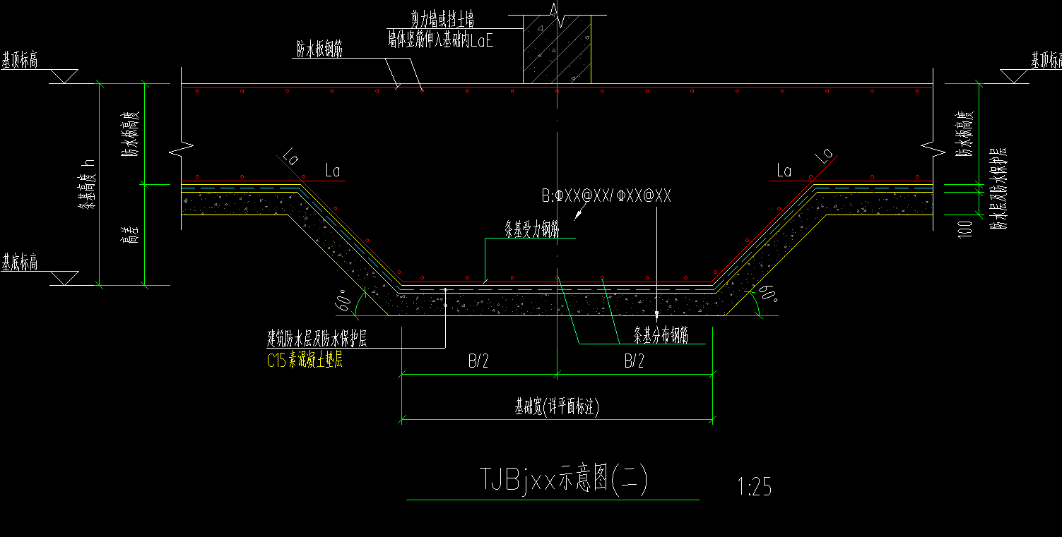 設(shè)置變截面