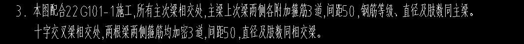 交叉梁