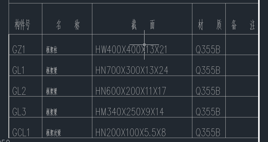 點板
