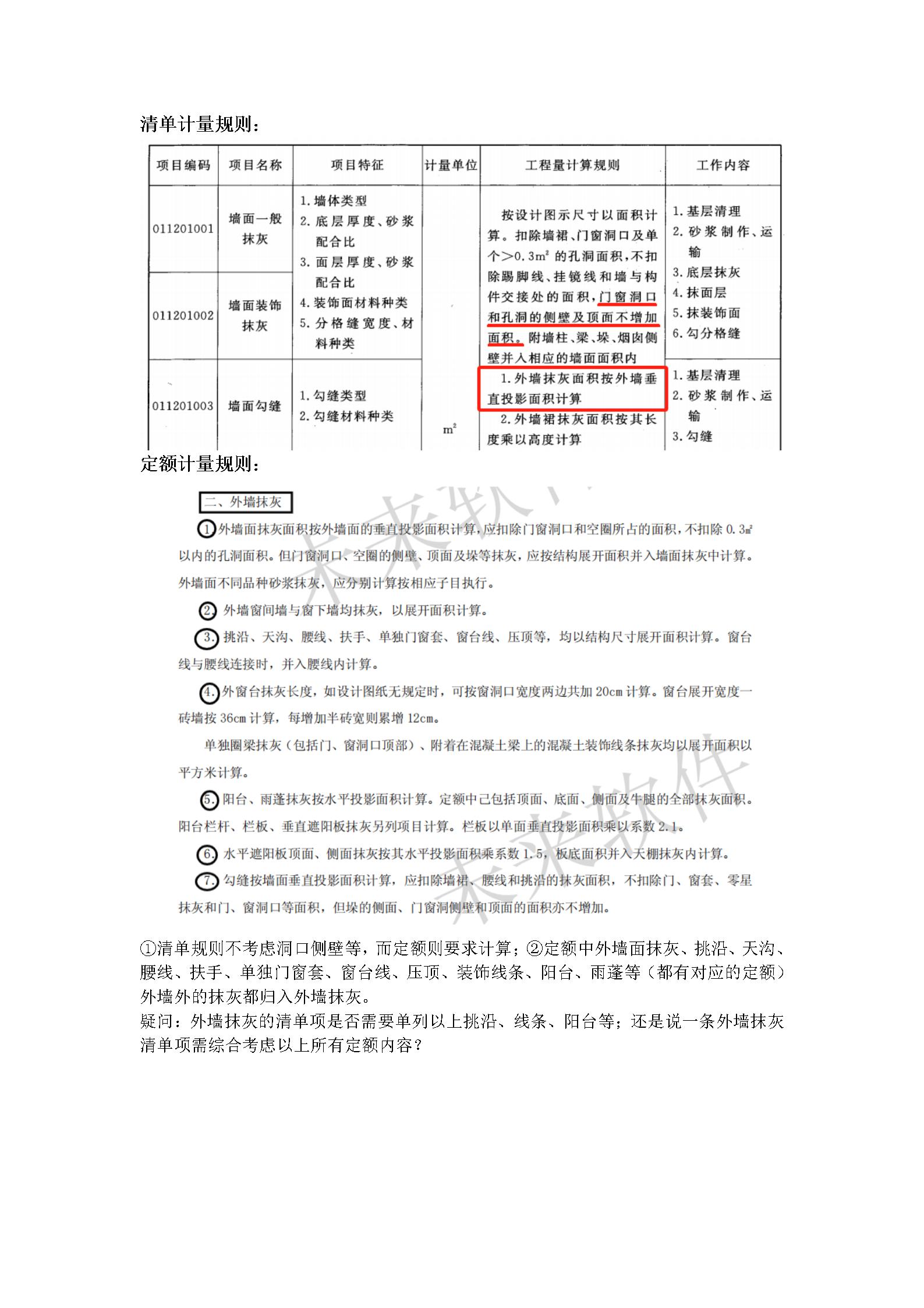 清單規(guī)則