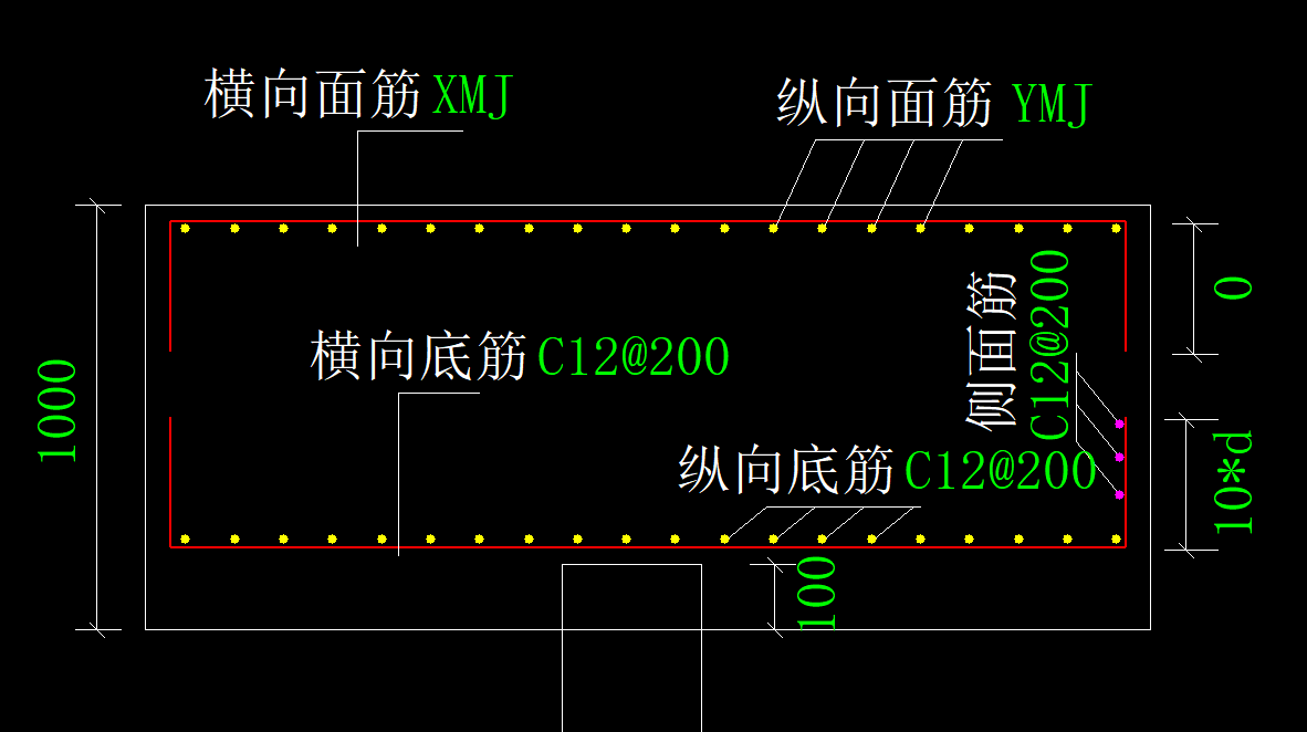 環(huán)箍