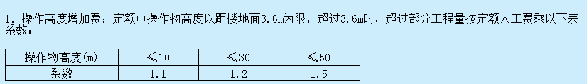 增加費