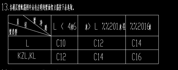 架立筋