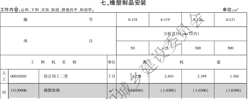 定額圖片