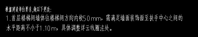 算量