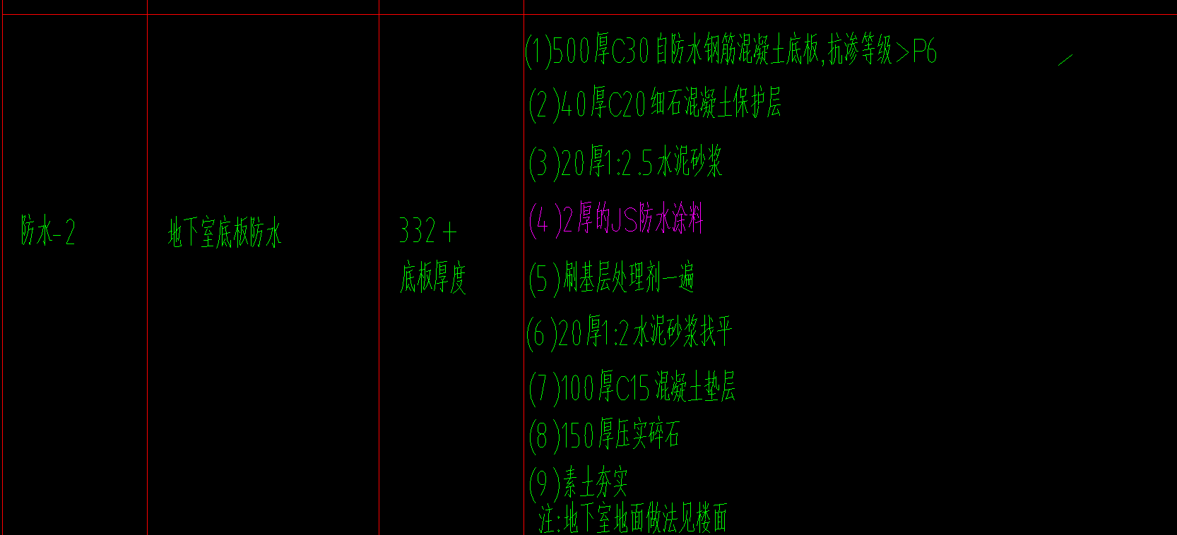 集水坑