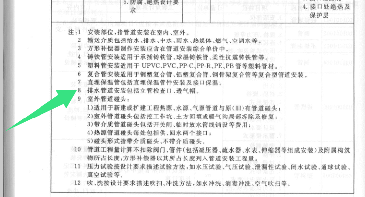 廢水立管