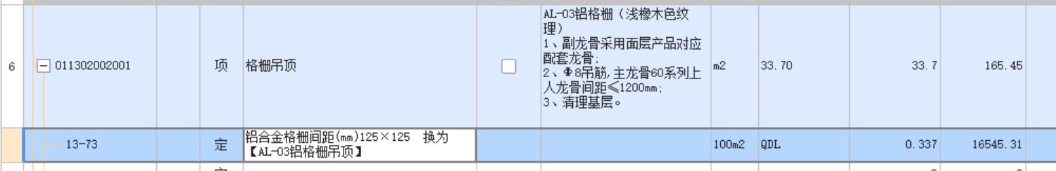 項目特征