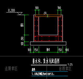 坑底出邊距離