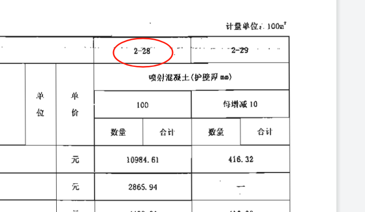 加固材料