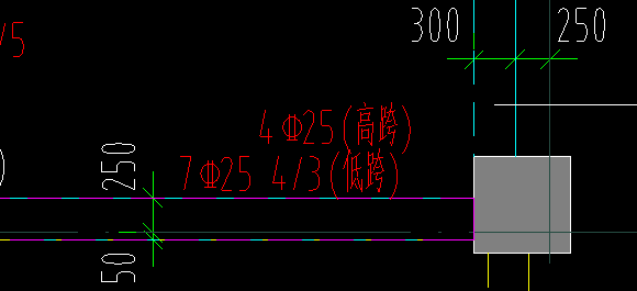 原位標注