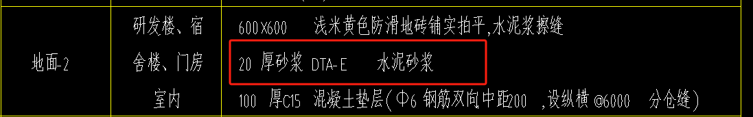 子目