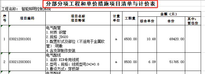 計價表