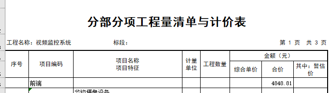措施項