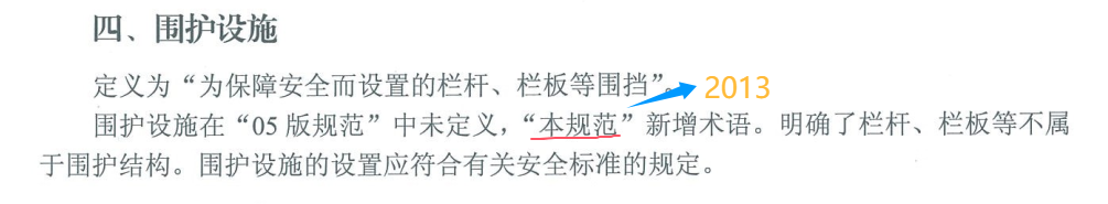 建筑面積