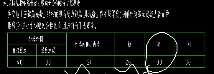 人防