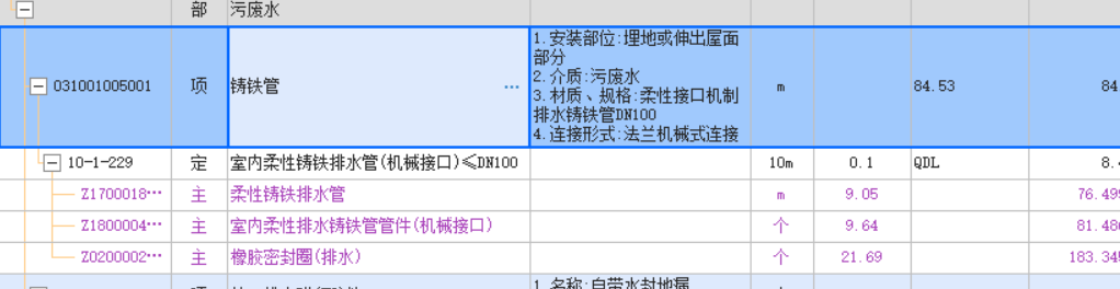 法蘭