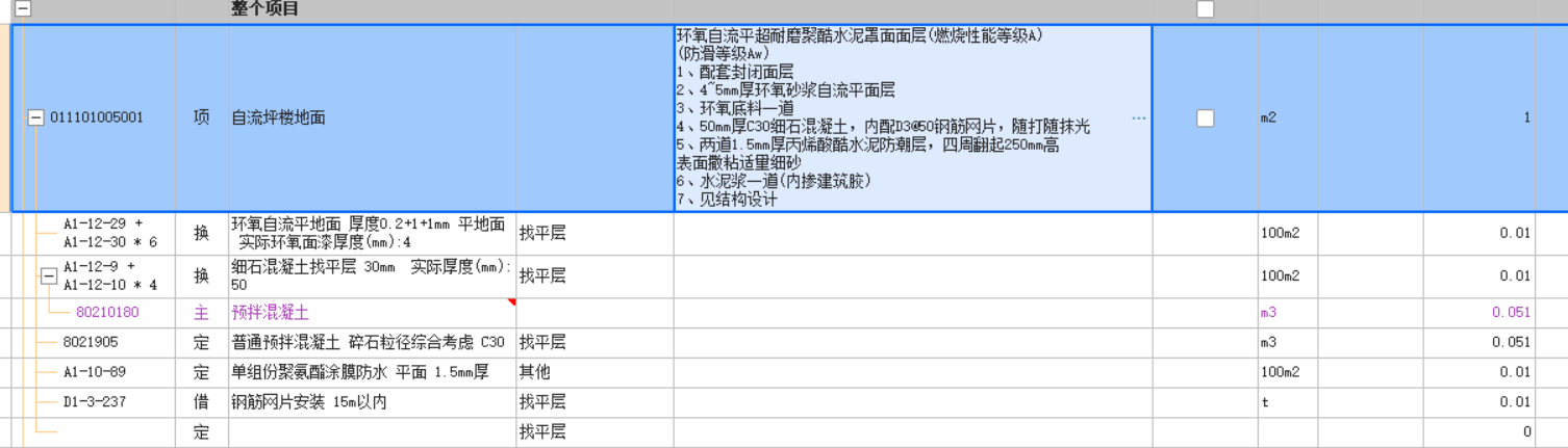 廣東定額