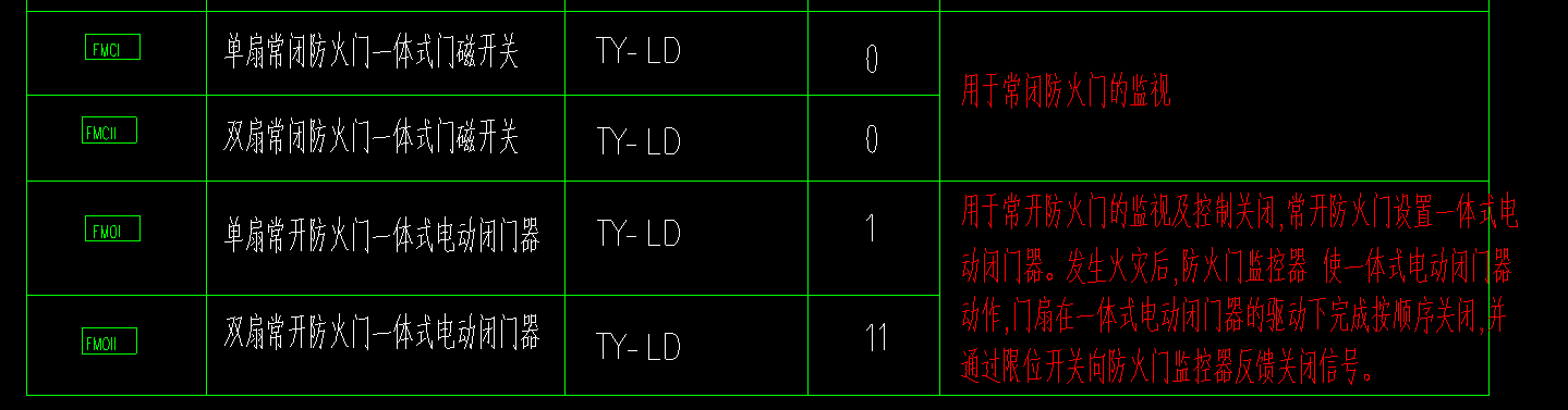 弱電系統