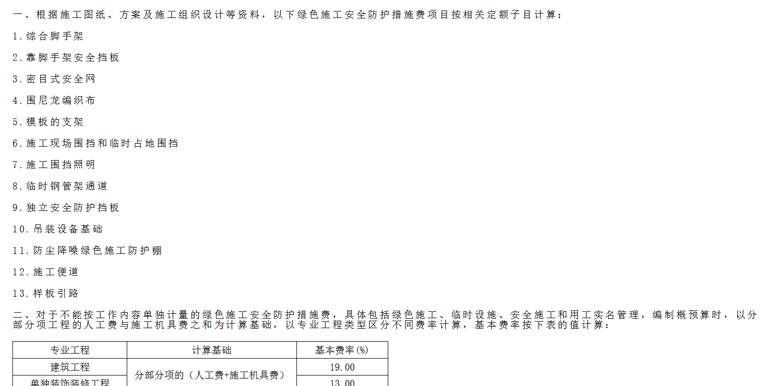 措施費(fèi)
