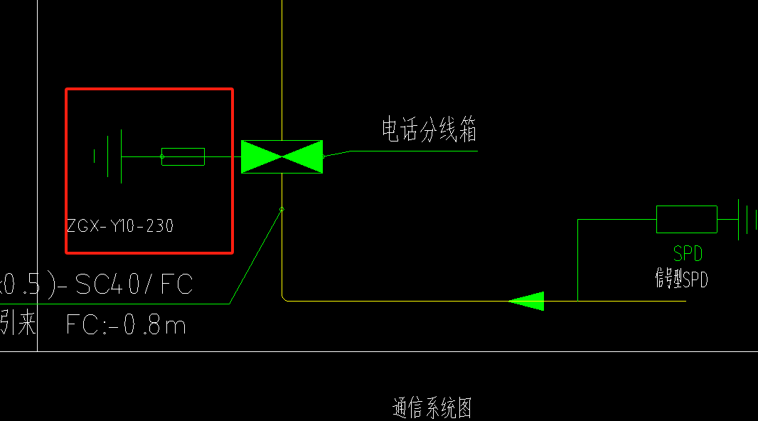 弱電系統