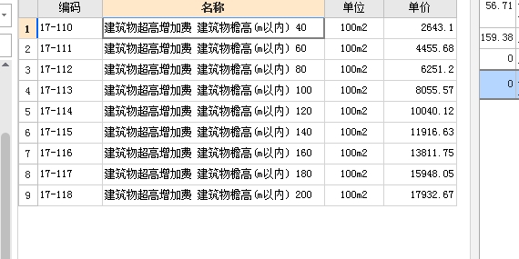 超高施工增加費(fèi)