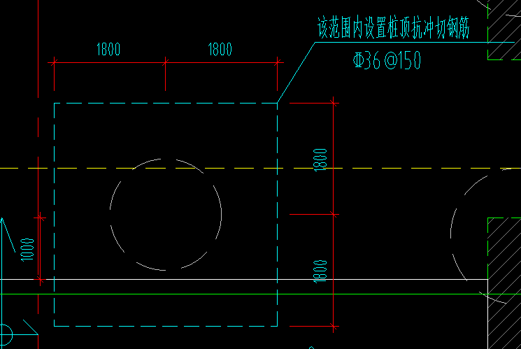 鋼筋怎么