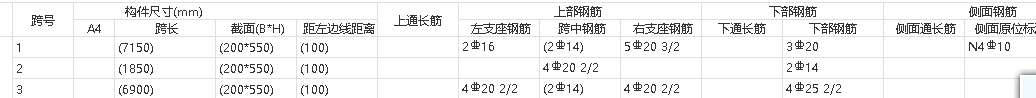 原位標(biāo)注