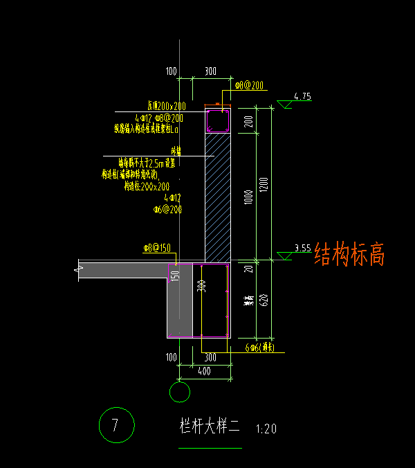 底標(biāo)高